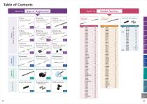 Fiber Unit Selection Guide HPF - 2