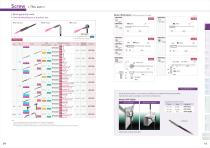 Fiber Unit Selection Guide HPF - 6