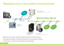 High-Accuracy Position Sensors - 10