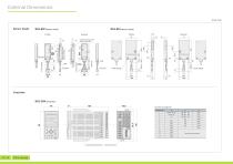 High-Accuracy Position Sensors - 14