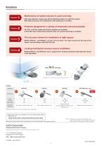 Liquid leakage sensors - 2