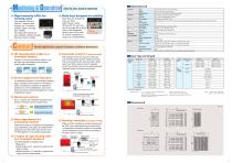 Multi Loop Controller SDC45A/46A - 3