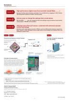 N2 flow control for chemical nozzle - 2