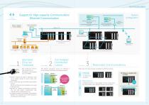 Network Instrumentation Module - 3