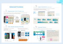 Network Instrumentation Module - 5