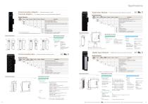 Network Instrumentation Module - 8