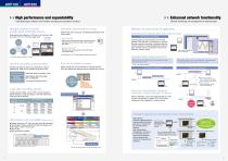 Paperless Recorder ARF - 5