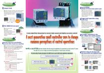 Single Loop Controller  SDC15 - 2