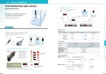 WET process sensors - 10