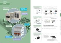 WET process sensors - 5