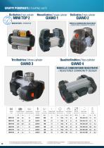 COMPRESSORS FOR DENTISTS-12