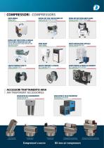 COMPRESSORS FOR DENTISTS-3