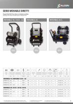 INDUSTRIAL COMPRESSORS-7