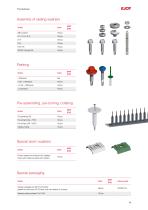 Catalogue Building Fasteners - 13