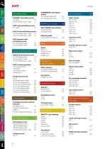 Catalogue Building Fasteners - 4