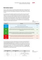 Corrosion in the construction industry - 11