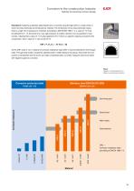 Corrosion in the construction industry - 13