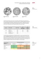 Corrosion in the construction industry - 7