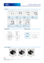 RS series - 6