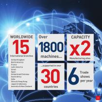 Company Profile 2023/24-15