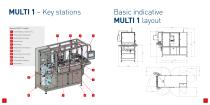 Complete Horizontal FFS for Sachets - 5