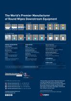 FGW120  advanced round wipes wetting and portioning machine-6