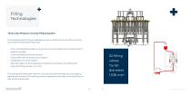 Packaging Machinery & Turnkey Bottling Lines for Spirits & Liquors - 6