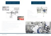 Packaging machines for COSMETICS & PERSONAL CARE-3