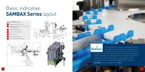 SAMBAX SERIES Monoblock packaging machine for vials. - 6