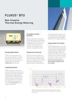 FLUXUS ®  BTU Serie Ultrasonic Flowmeter for measuring non-intrusive energy - 3