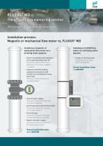 FLUXUS WD – The efficient flow monitoring solution - 1