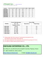 Drum screen LR series-4