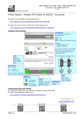 M-Bus / Modbus - Converter