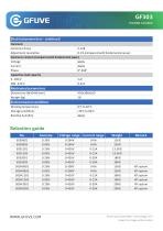 GF303 PROGRAM-CONTROLLED THREE PHASE STANDARD POWER SOURCE-3