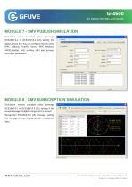 IEC 61850 TESTING SOFTWARE-4