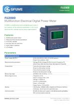 PANEL METER-15