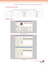 CS3000G Carbon Sulfur Analyzer - 7