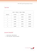 ONH-3000 Oxygen,Nitrogen,Hydrogen Analyzer - 7