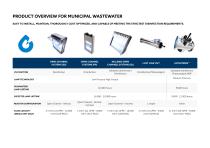 Wastewater UV Disinfection - 11