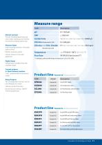 Control and Measuring Instruments - 11