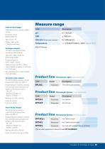 Control and Measuring Instruments - 9