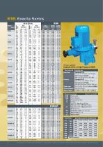 E Exacta Series-4