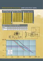 E Exacta Series-7