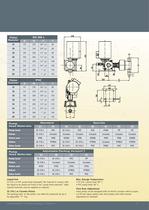 K Exacta Series-7