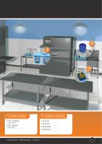 Kitchen dosing systems-3