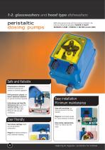 Kitchen dosing systems-4