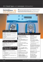 Kitchen dosing systems-8