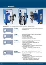 Kompact Series-2