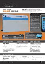 Laundry dosing systems-11