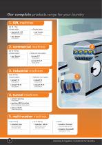 Laundry dosing systems-2